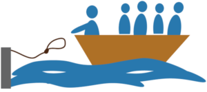 Grafik: ein Boot mit 5 Männchen legt ab, Leine an Kaimauer