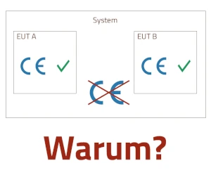 Warum auf CE-Zeichen kein Verlass ist