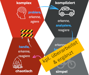kompliziert vs komplex Step5 kein Zurück