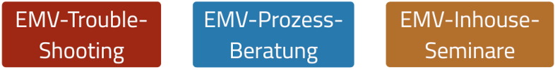 3 Wege zum Bestehen der EMV-Tests: 1. EMV-Trouble-Shooting 2. EMV-Beratung 3. EMV-Inhouse-Seminare